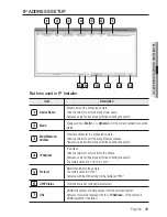 Предварительный просмотр 35 страницы Samsung SNC-B2335 User Manual