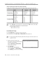 Предварительный просмотр 38 страницы Samsung SNC-B2335 User Manual