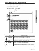 Предварительный просмотр 49 страницы Samsung SNC-B2335 User Manual