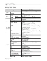 Предварительный просмотр 70 страницы Samsung SNC-B2335 User Manual