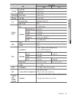 Предварительный просмотр 71 страницы Samsung SNC-B2335 User Manual