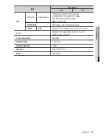 Предварительный просмотр 73 страницы Samsung SNC-B2335 User Manual