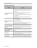 Предварительный просмотр 86 страницы Samsung SNC-B2335 User Manual