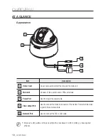 Preview for 10 page of Samsung SNC-B5368 User Manual