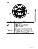 Preview for 11 page of Samsung SNC-B5368 User Manual