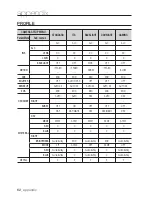 Preview for 62 page of Samsung SNC-B5368 User Manual