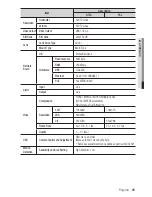 Preview for 65 page of Samsung SNC-B5368 User Manual