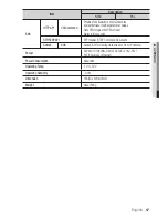 Preview for 67 page of Samsung SNC-B5368 User Manual