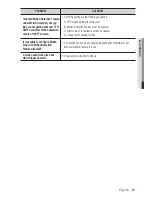 Preview for 81 page of Samsung SNC-B5368 User Manual