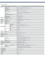 Предварительный просмотр 1 страницы Samsung SNC-B5395 Specifications