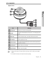 Preview for 11 page of Samsung SNC-B5399 User Manual