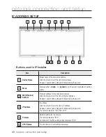 Preview for 40 page of Samsung SNC-B5399 User Manual