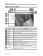 Preview for 50 page of Samsung SNC-B5399 User Manual