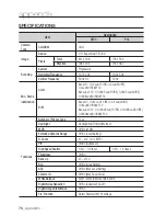 Preview for 76 page of Samsung SNC-B5399 User Manual