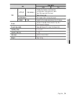 Preview for 79 page of Samsung SNC-B5399 User Manual