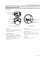 Предварительный просмотр 11 страницы Samsung SNC-C6225 User Manual