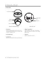 Предварительный просмотр 12 страницы Samsung SNC-C6225 User Manual