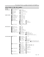 Предварительный просмотр 25 страницы Samsung SNC-C6225 User Manual