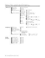 Предварительный просмотр 26 страницы Samsung SNC-C6225 User Manual