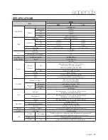 Предварительный просмотр 73 страницы Samsung SNC-C6225 User Manual