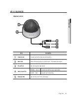 Предварительный просмотр 11 страницы Samsung SND-1011 User Manual