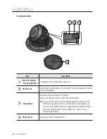 Предварительный просмотр 12 страницы Samsung SND-1011 User Manual