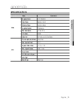 Предварительный просмотр 71 страницы Samsung SND-1011 User Manual