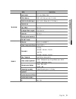 Предварительный просмотр 73 страницы Samsung SND-1011 User Manual