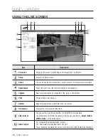 Предварительный просмотр 48 страницы Samsung SND-3080 User Manual