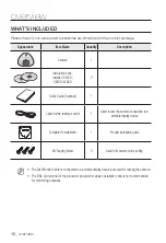 Preview for 10 page of Samsung SND-5010 User Manual