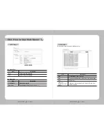 Preview for 29 page of Samsung SND-560 User Manual