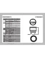 Preview for 40 page of Samsung SND-560 User Manual