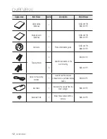 Предварительный просмотр 12 страницы Samsung SND-6011R User Manual