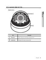 Предварительный просмотр 13 страницы Samsung SND-6011R User Manual