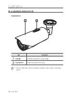 Предварительный просмотр 16 страницы Samsung SND-6011R User Manual