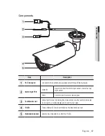 Предварительный просмотр 17 страницы Samsung SND-6011R User Manual