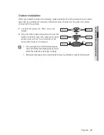 Предварительный просмотр 21 страницы Samsung SND-6011R User Manual