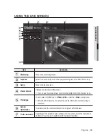 Предварительный просмотр 51 страницы Samsung SND-6011R User Manual