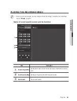 Предварительный просмотр 53 страницы Samsung SND-6011R User Manual