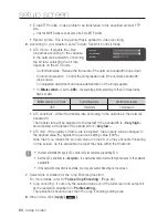 Предварительный просмотр 60 страницы Samsung SND-6011R User Manual