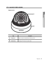 Предварительный просмотр 15 страницы Samsung SND-6084R User Manual