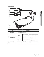 Предварительный просмотр 21 страницы Samsung SND-6084R User Manual