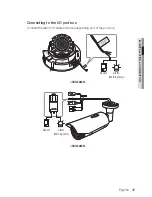 Предварительный просмотр 47 страницы Samsung SND-6084R User Manual