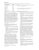 Предварительный просмотр 162 страницы Samsung SND-6084R User Manual