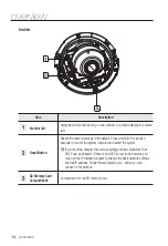 Preview for 14 page of Samsung SND-7080 User Manual