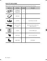 Preview for 2 page of Samsung SND-7080F Quick Manual