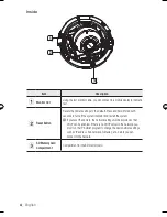 Preview for 4 page of Samsung SND-7080F Quick Manual