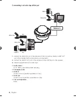 Preview for 8 page of Samsung SND-7080F Quick Manual