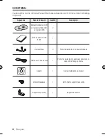 Preview for 16 page of Samsung SND-7080F Quick Manual