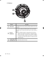 Preview for 18 page of Samsung SND-7080F Quick Manual